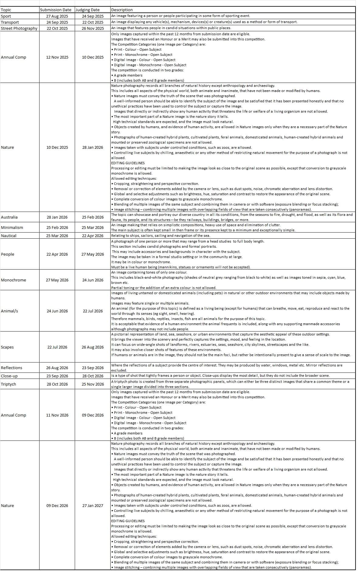 schedule 4